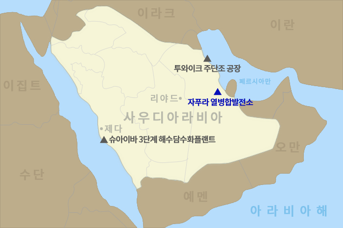 Location of the Jafurah Cogeneration Plant project to which Doosan Enerbility recently signed on as a contracting party