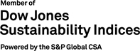 Dow Jones Sustainability Indices