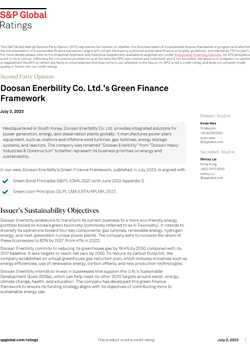Green Financing Second Party Opinion
