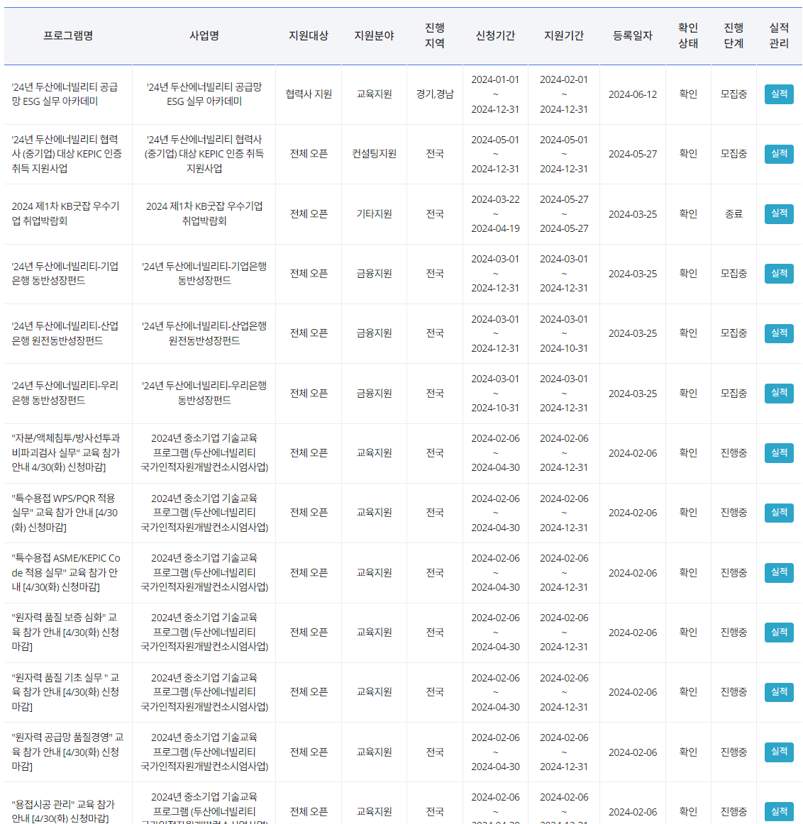 두산에너빌리티 상생누리 참여 프로그램 상세